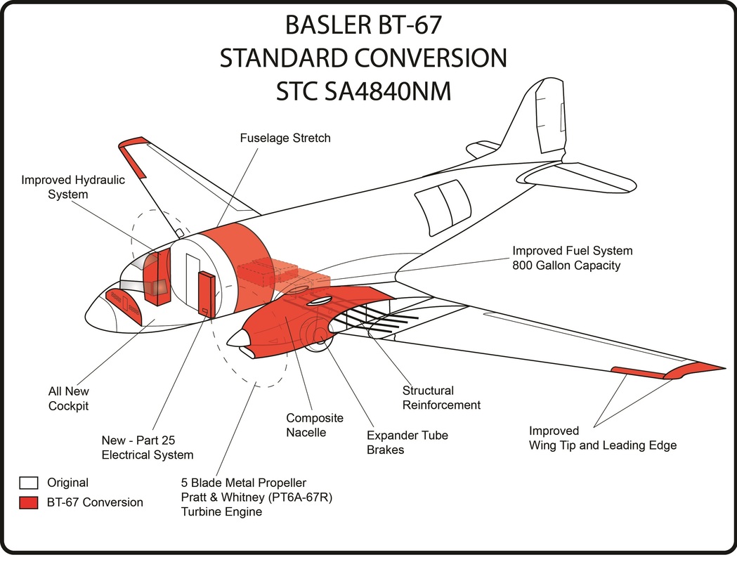 Basler BT-67 Standard Conversion ( Picture ©:  BASLER TURBO CONVERSIONS, LLC ) 
