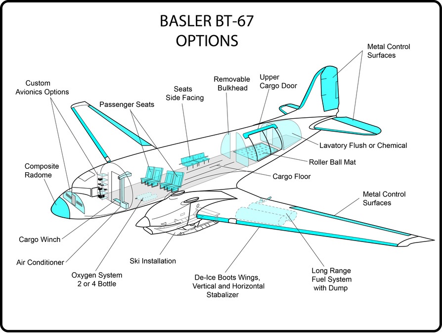 Basler BT-67 OPTIONS ( Picture ©:  BASLER TURBO CONVERSIONS, LLC ) 