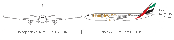 A330-200 Emirates 2D